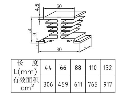 80*50mmͲɢ