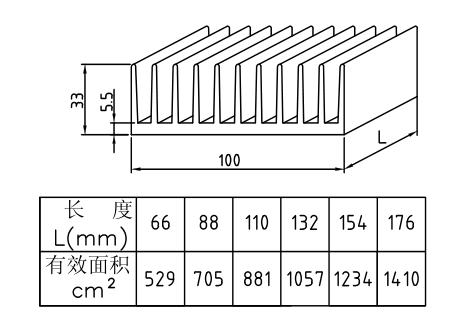 100*33mmͲɢ