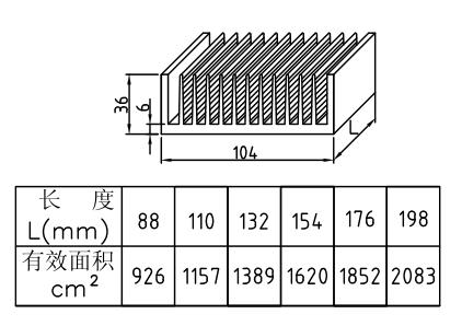 104*36mmͲɢ