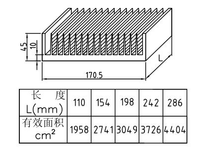 170.5*45mmͲɢ