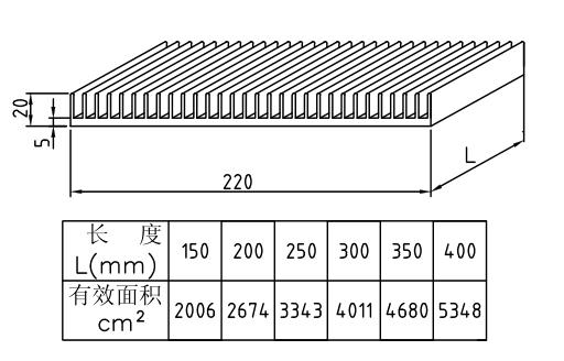 220*20Ͳɢ