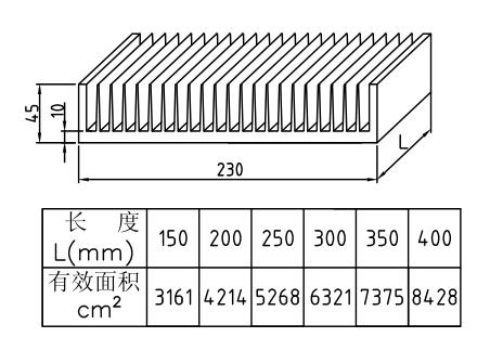 230*45mmͲɢ