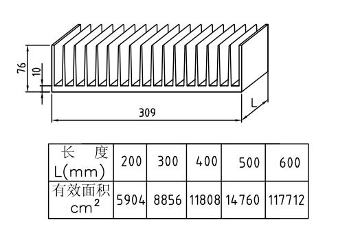 309*76mmͲɢ