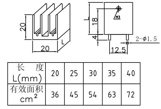 SRX-20*20